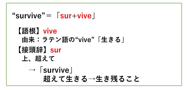 word_survive