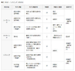 eiken3